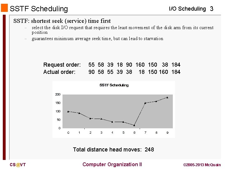 SSTF Scheduling I/O Scheduling 3 SSTF: shortest seek (service) time first – – select