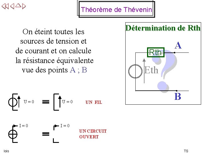 Théorème de Thévenin On éteint toutes les sources de tension et de courant et