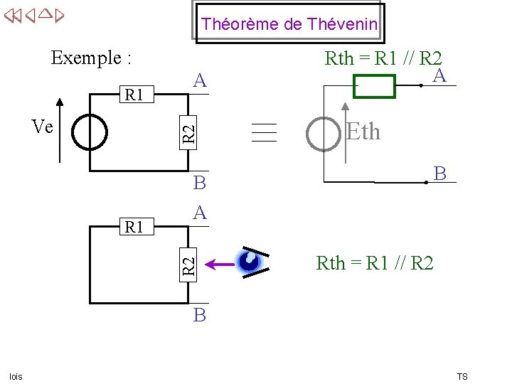 Théorème de Thévenin Exemple : R 1 R 2 Ve A R 2 R