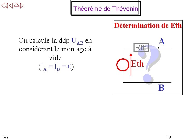 Théorème de Thévenin Détermination de Eth On calcule la ddp UAB en considérant le
