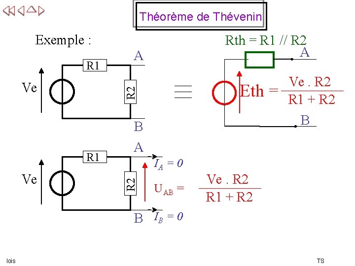 Théorème de Thévenin Exemple : R 1 Eth = B A IA = 0