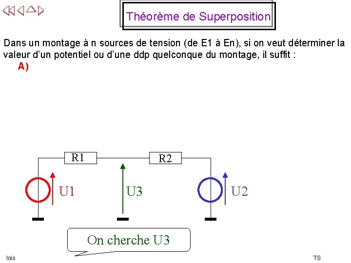 Théorème de Superposition Dans un montage à n sources de tension (de E 1