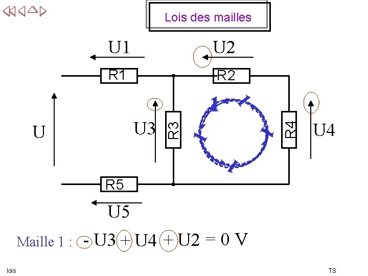 Lois des mailles U 1 U 2 R 1 R 2 R 4 1