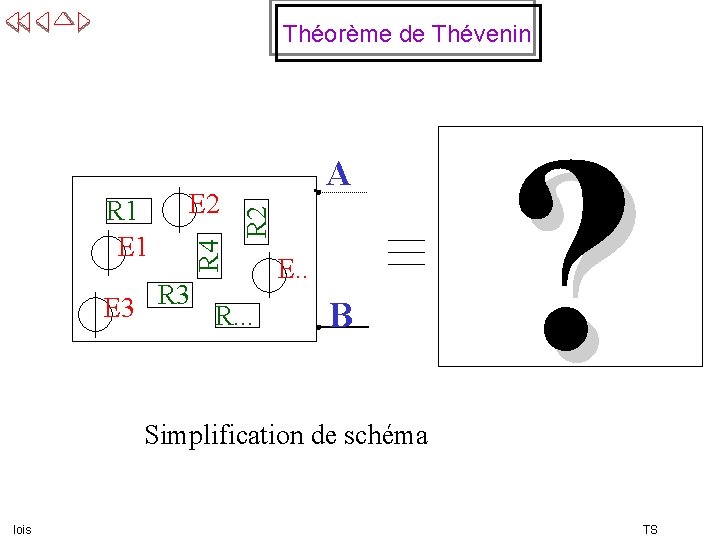 Théorème de Thévenin R 2 E 2 R 4 R 1 E 1 A