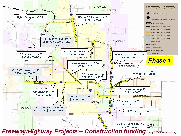 Right-of-way on SR 74: $5 M HOV & GP Lanes on I-17: $182 M