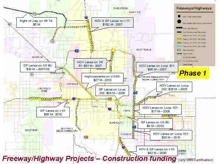 Right-of-way on SR 74: $5 M GP Lanes on US 60: $30 M –