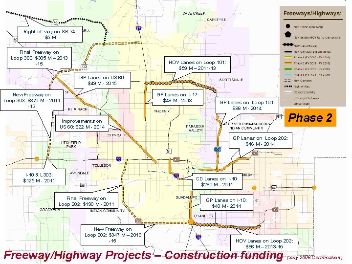 Right-of-way on SR 74: $5 M Final Freeway on Loop 303: $305 M –