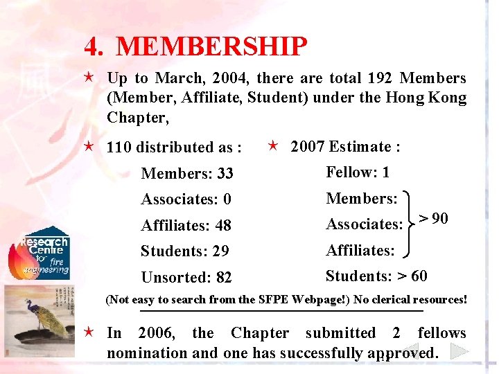 4. MEMBERSHIP é Up to March, 2004, there are total 192 Members (Member, Affiliate,