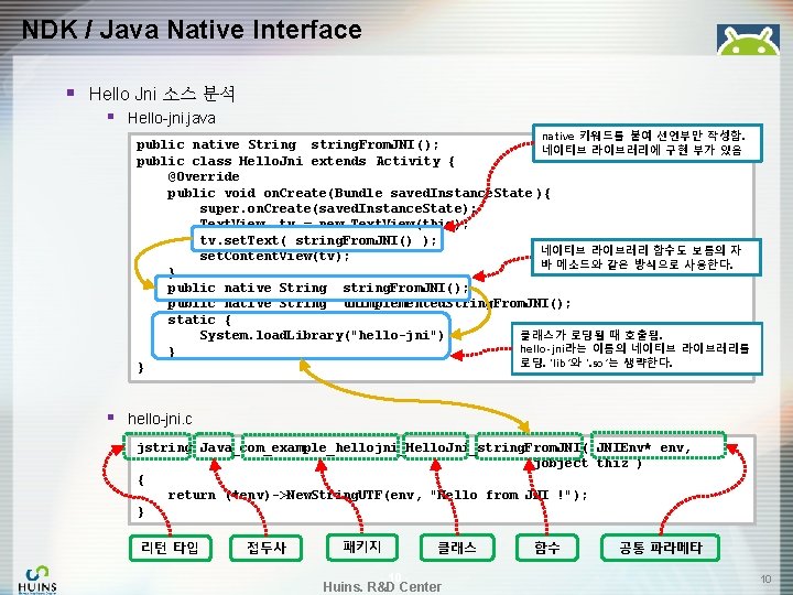 NDK / Java Native Interface § Hello Jni 소스 분석 § Hello-jni. java native