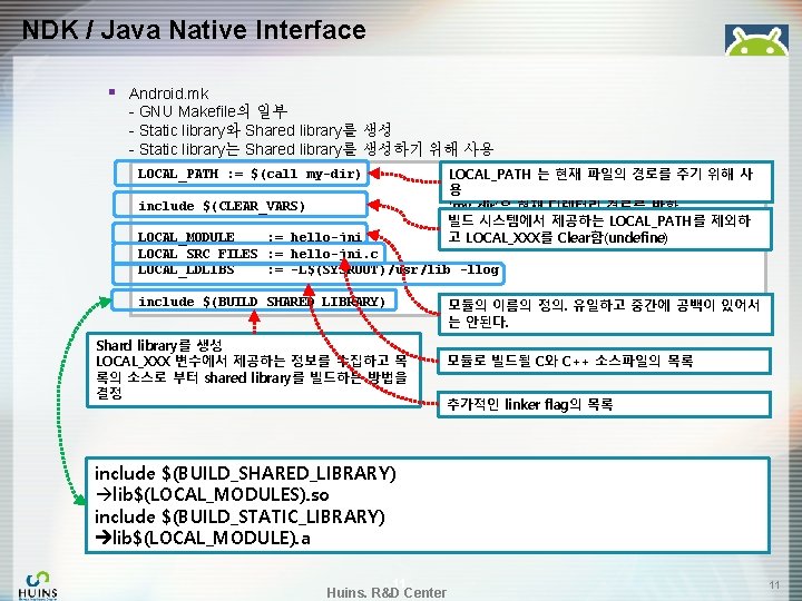 NDK / Java Native Interface § Android. mk - GNU Makefile의 일부 - Static