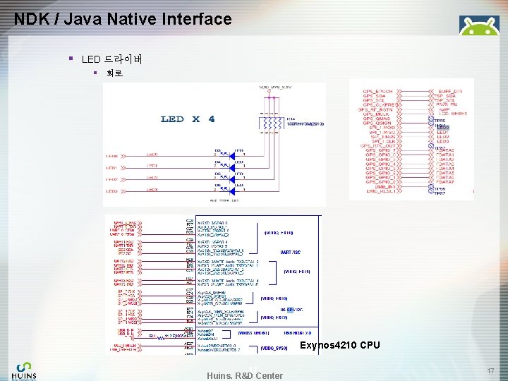 NDK / Java Native Interface § LED 드라이버 § 회로 Exynos 4210 CPU -