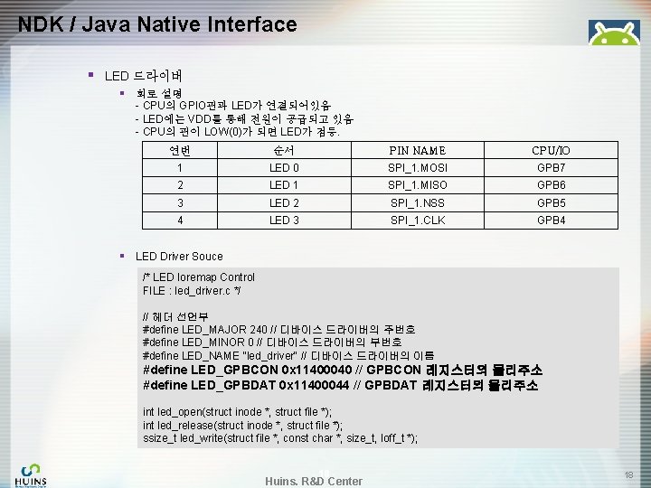 NDK / Java Native Interface § LED 드라이버 § § 회로 설명 - CPU의