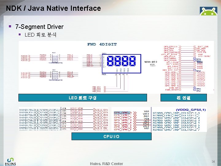 NDK / Java Native Interface § 7 -Segment Driver § LED 회로 분석 LED