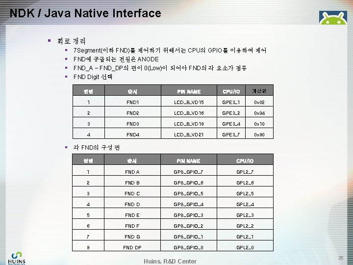 NDK / Java Native Interface § 회로 정리 § § § 7 Segment(이하 FND)를