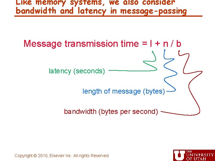 Like memory systems, we also consider bandwidth and latency in message-passing Message transmission time