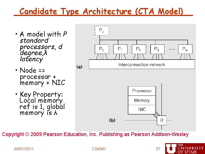 Candidate Type Architecture (CTA Model) • A model with P standard processors, d degree,