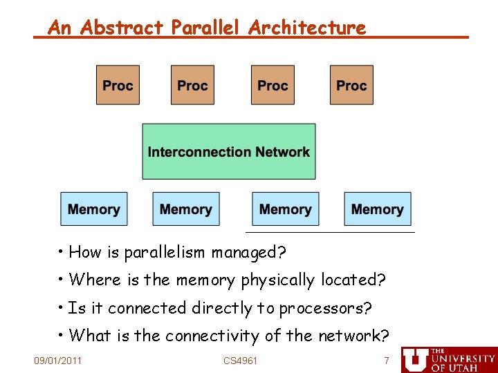 An Abstract Parallel Architecture • How is parallelism managed? • Where is the memory