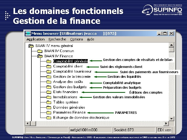 Les domaines fonctionnels Gestion de la finance Gestion des comptes de résultats et de