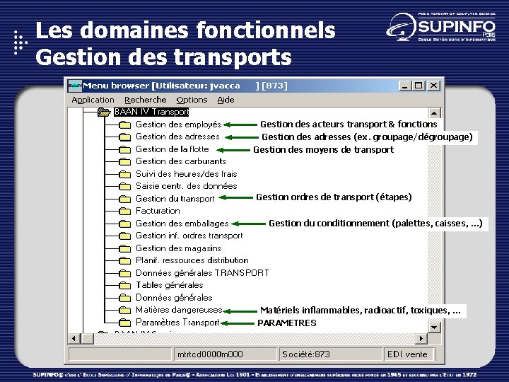 Les domaines fonctionnels Gestion des transports Gestion des acteurs transport & fonctions Gestion des