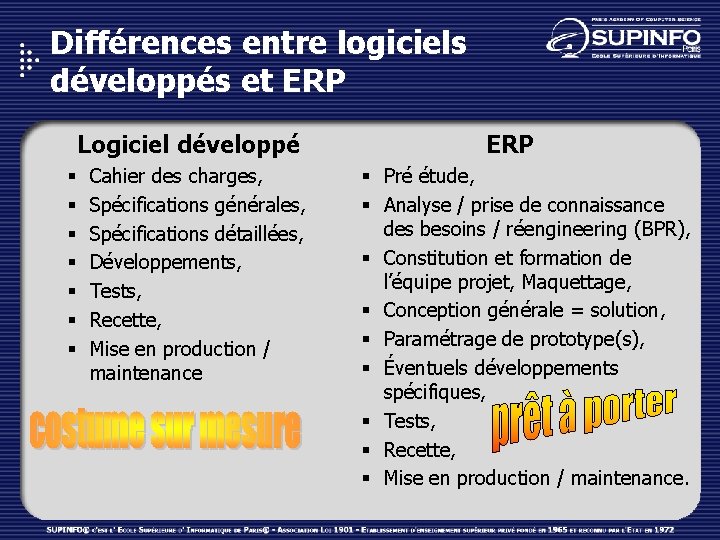 Différences entre logiciels développés et ERP Logiciel développé § § § § Cahier des