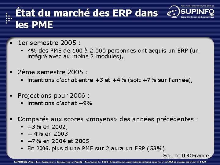 État du marché des ERP dans les PME § 1 er semestre 2005 :