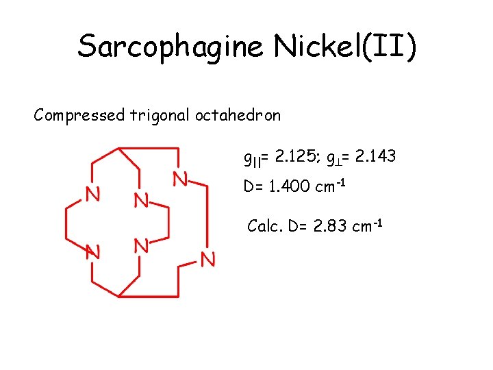 Sarcophagine Nickel(II) Compressed trigonal octahedron g||= 2. 125; g = 2. 143 D= 1.