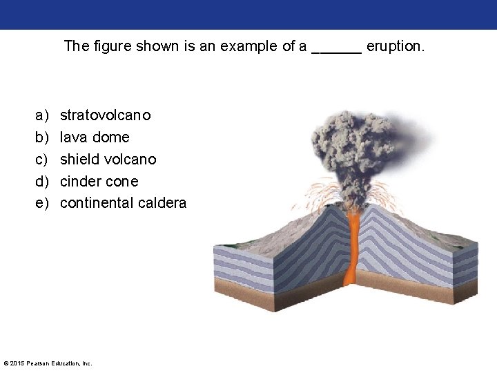 The figure shown is an example of a ______ eruption. a) b) c) d)