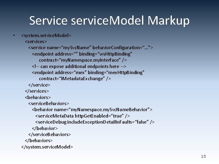 Service service. Model Markup • <system. service. Model> <services> <service name=“my. Svc. Name” behavior.