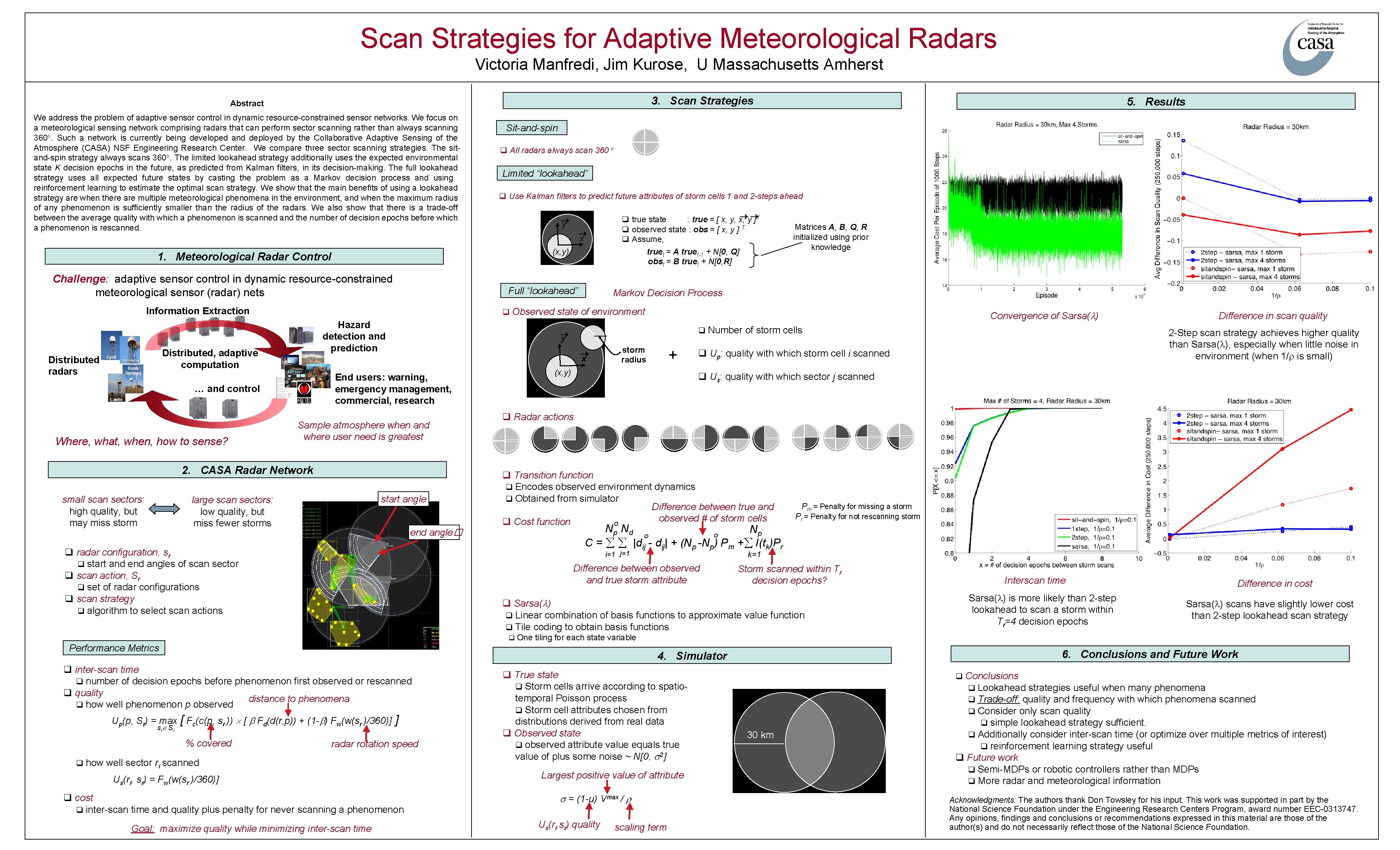Scan Strategies for Adaptive Meteorological Radars Victoria Manfredi, Jim Kurose, U Massachusetts Amherst 3.
