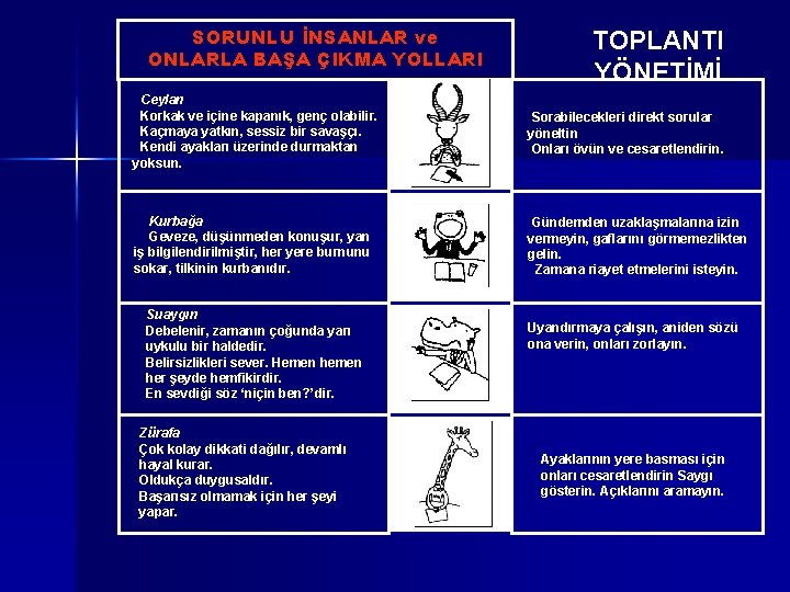 SORUNLU İNSANLAR ve ONLARLA BAŞA ÇIKMA YOLLARI Ceylan Korkak ve içine kapanık, genç olabilir.