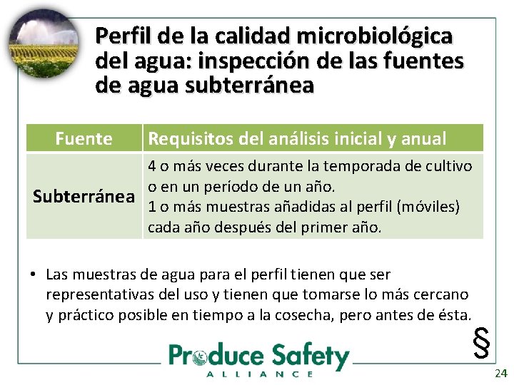 Perfil de la calidad microbiológica del agua: inspección de las fuentes de agua subterránea