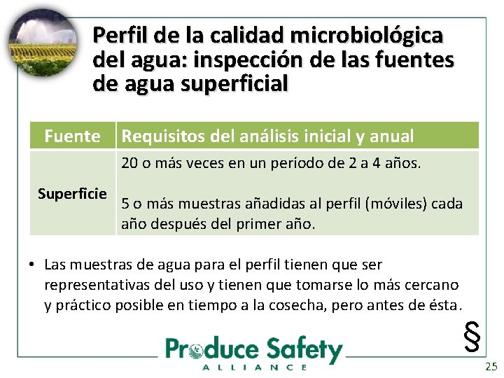 Perfil de la calidad microbiológica del agua: inspección de las fuentes de agua superficial