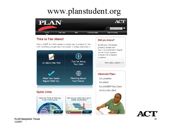 www. planstudent. org PLAN Interpretive Visuals 11/2007 18 