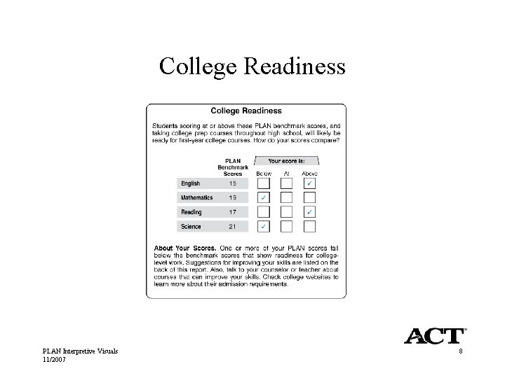 College Readiness PLAN Interpretive Visuals 11/2007 8 