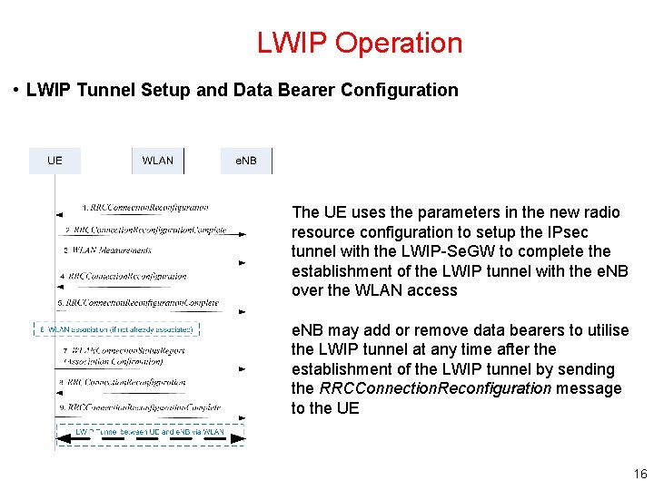 LWIP Operation • LWIP Tunnel Setup and Data Bearer Configuration The UE uses the