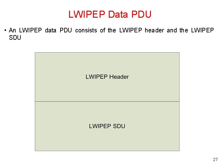 LWIPEP Data PDU • An LWIPEP data PDU consists of the LWIPEP header and