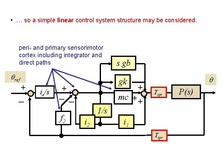  • … so a simple linear control system structure may be considered. peri-