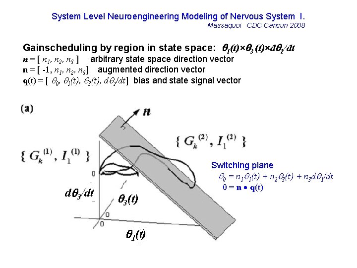 System Level Neuroengineering Modeling of Nervous System I. Massaquoi CDC Cancun 2008 Gainscheduling by