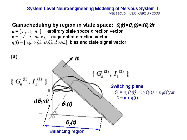 System Level Neuroengineering Modeling of Nervous System I. Massaquoi CDC Cancun 2008 Gainscheduling by