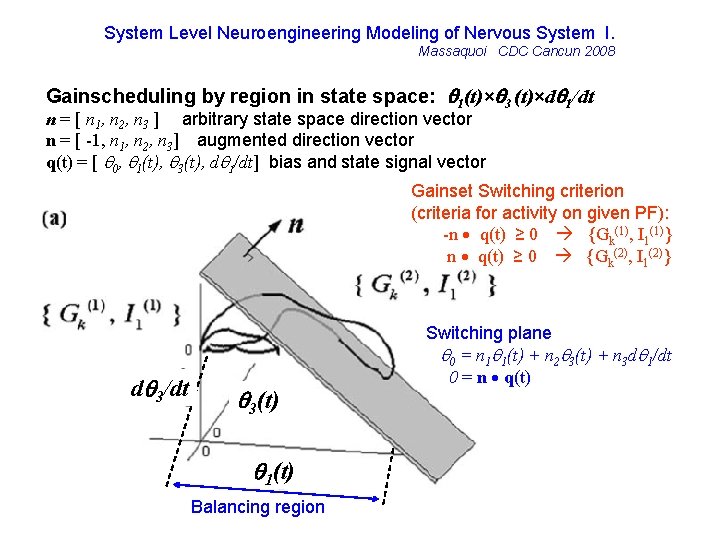 System Level Neuroengineering Modeling of Nervous System I. Massaquoi CDC Cancun 2008 Gainscheduling by