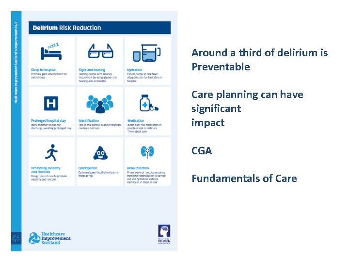 Around a third of delirium is Preventable Care planning can have significant impact CGA