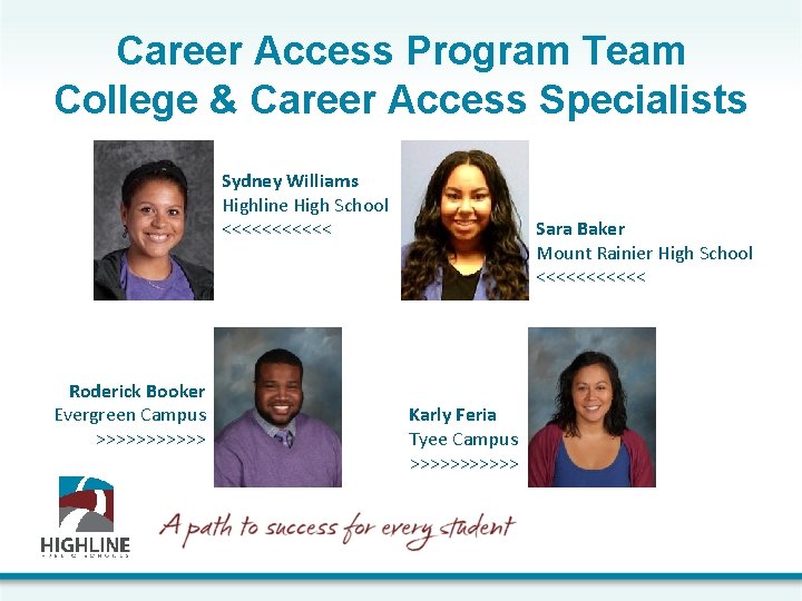 Career Access Program Team College & Career Access Specialists Sydney Williams Highline High School