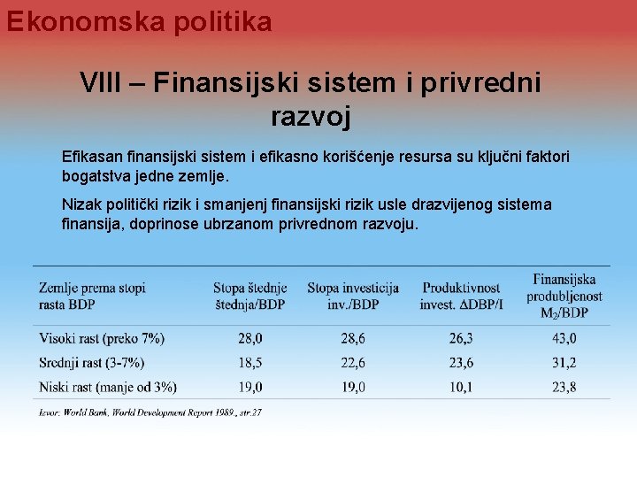 Ekonomska politika VIII – Finansijski sistem i privredni razvoj Efikasan finansijski sistem i efikasno