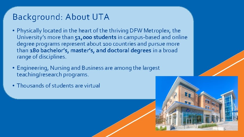 Background: About UTA • Physically located in the heart of the thriving DFW Metroplex,