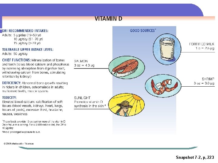 Snapshot 7 -2, p, 223 Snapshot 7 -2, p, 223