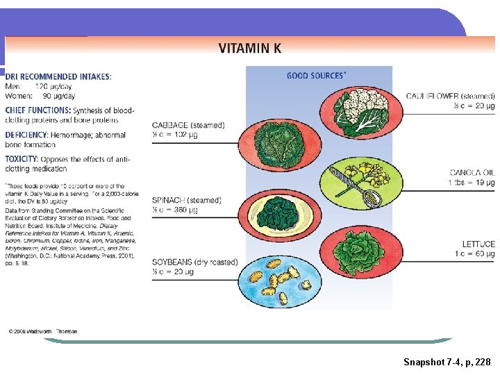 Snapshot 7 -4, p, 228 Snapshot 7 -4, p, 228