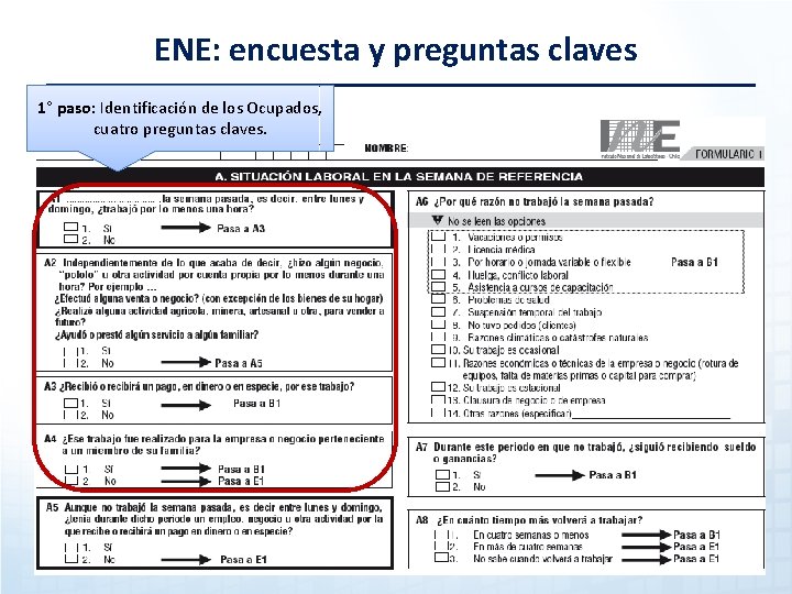 ENE: encuesta y preguntas claves 1° paso: Identificación de los Ocupados, cuatro preguntas claves.