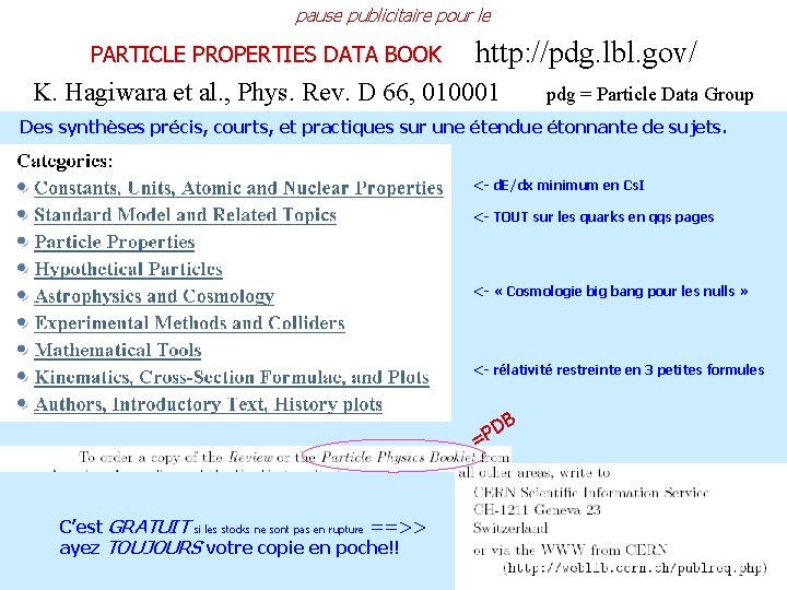 pause publicitaire pour le PARTICLE PROPERTIES DATA BOOK http: //pdg. lbl. gov/ K. Hagiwara