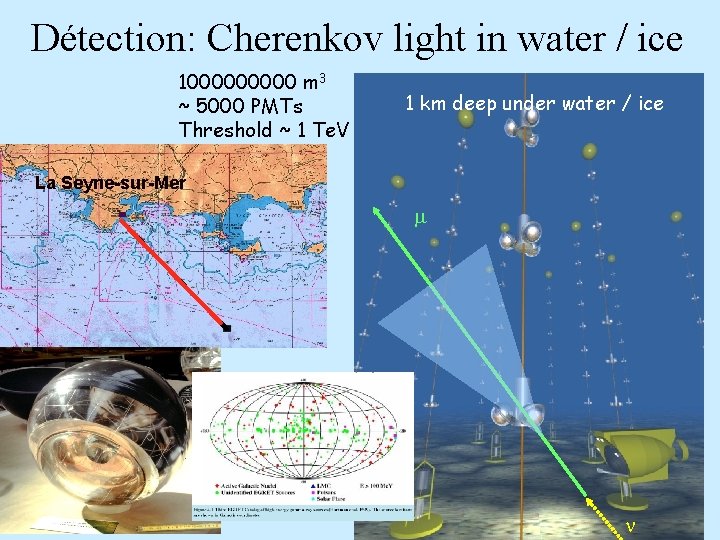 Détection: Cherenkov light in water / ice 100000 m 3 ~ 5000 PMTs Threshold