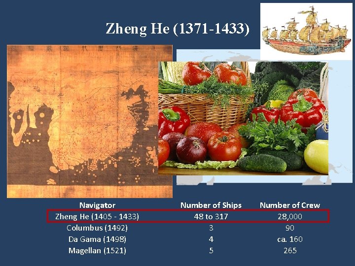 Zheng He (1371 -1433) Navigator Zheng He (1405 - 1433) Columbus (1492) Da Gama